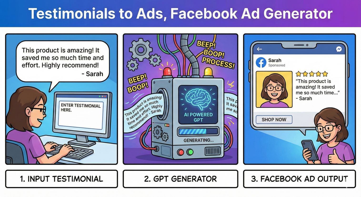 testimonials to ads facebook ad generator
