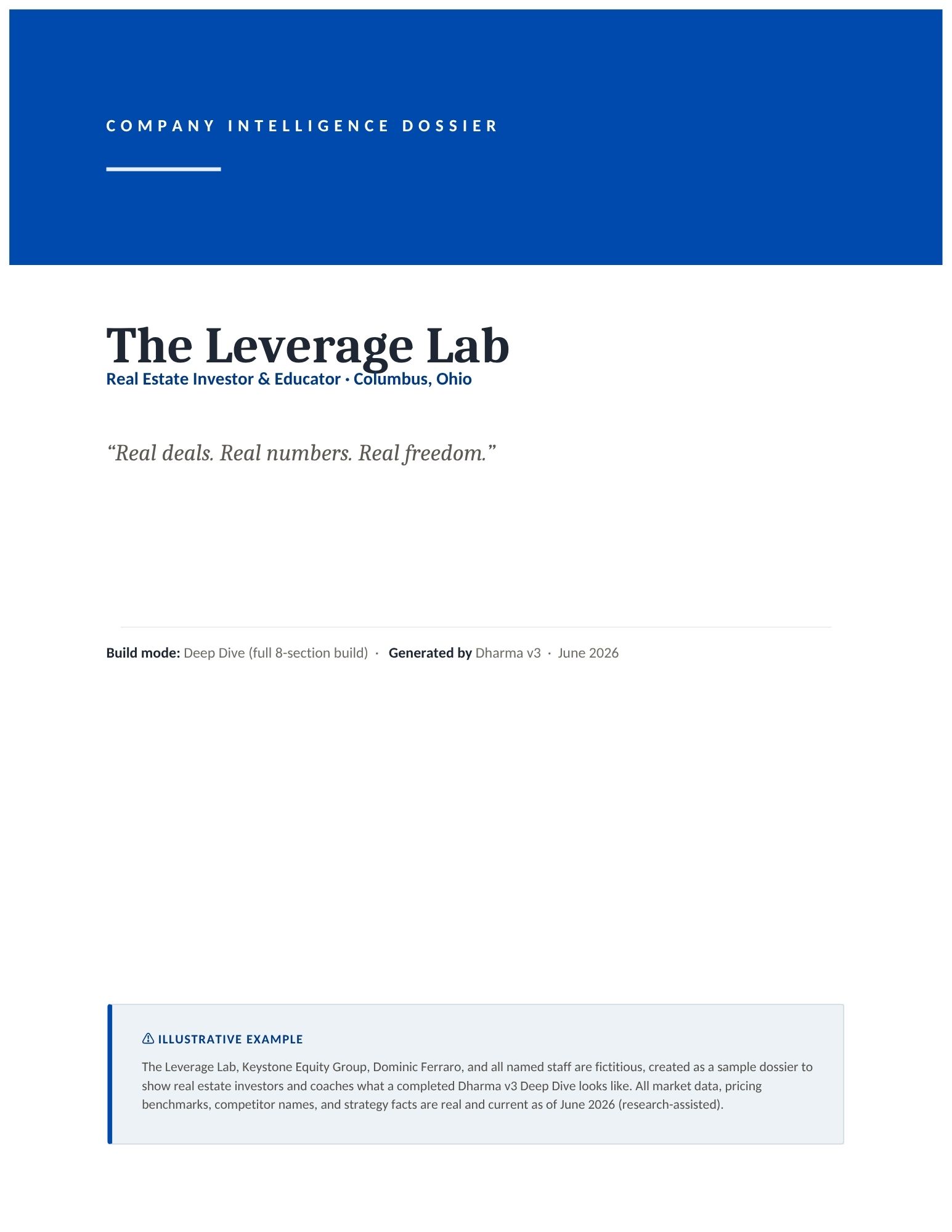 investor coach the leverage lab dossier