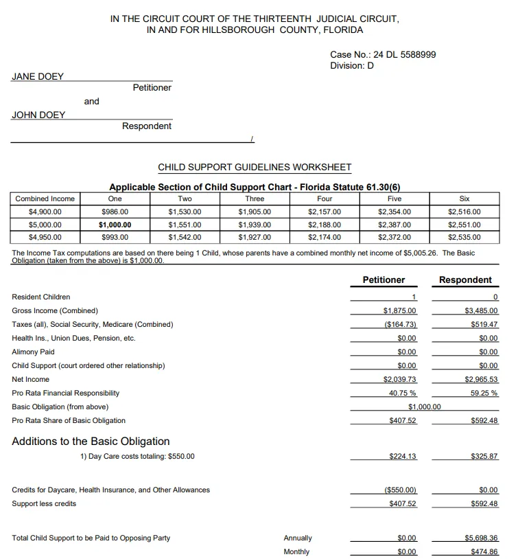 Sample output of the Florida English Child Support Worksheet