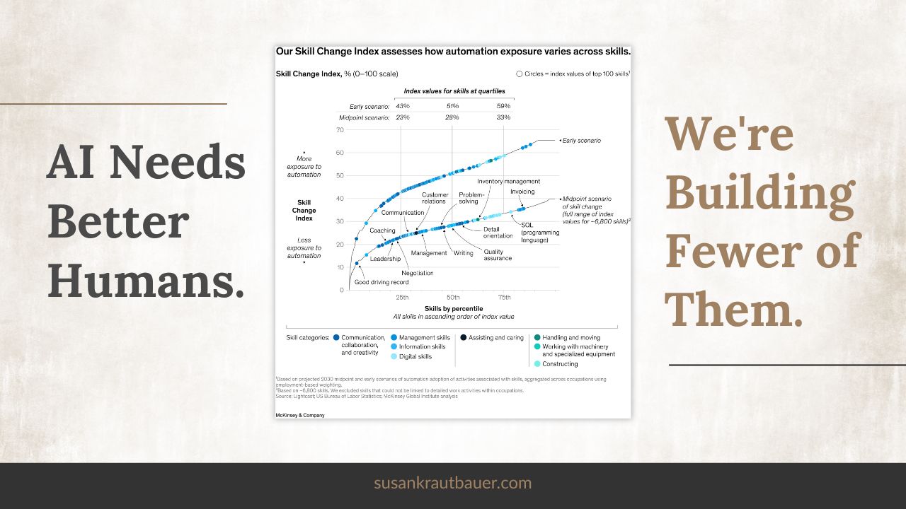 AI workforce gap concept showing mismatch between rapid AI growth and human skill development