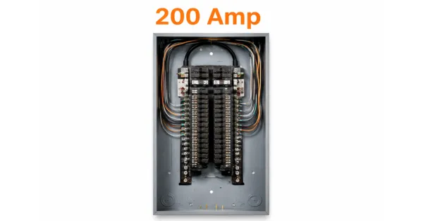 Cu Solutions 200 amp electrical panel upgrade in Denver, CO, shown as a modern residential main breaker panel for higher home power demand.