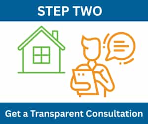 3 step house buying process step two get a fair all cash offer