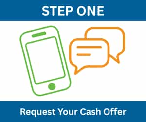 3 Step Cash Home Buying Process Step 1 tell us about your property.