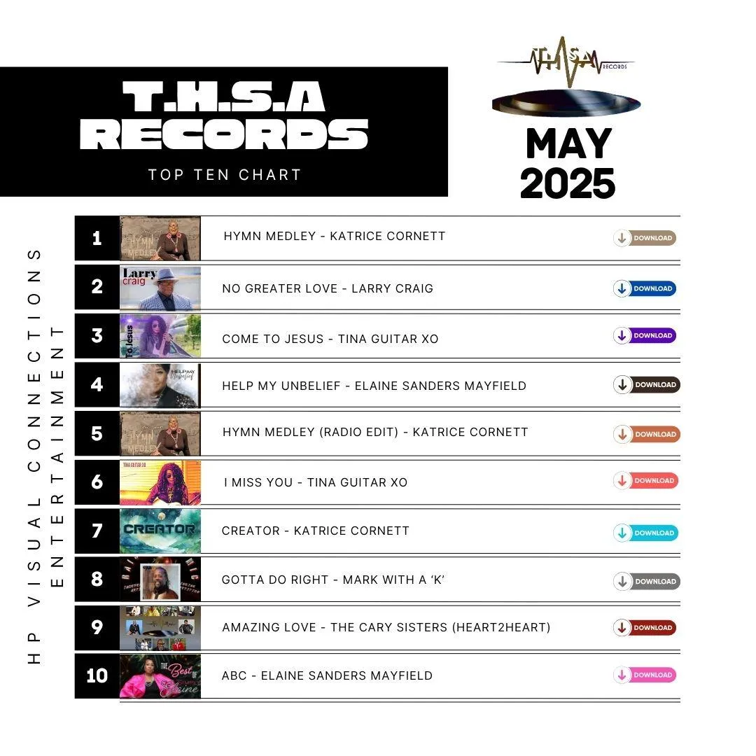 Top Ten Chart May '25