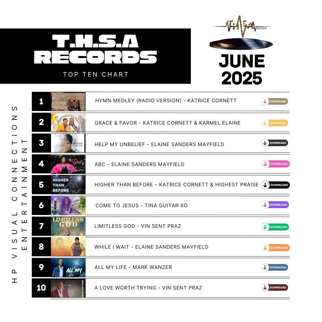 Top Ten Chart May '25