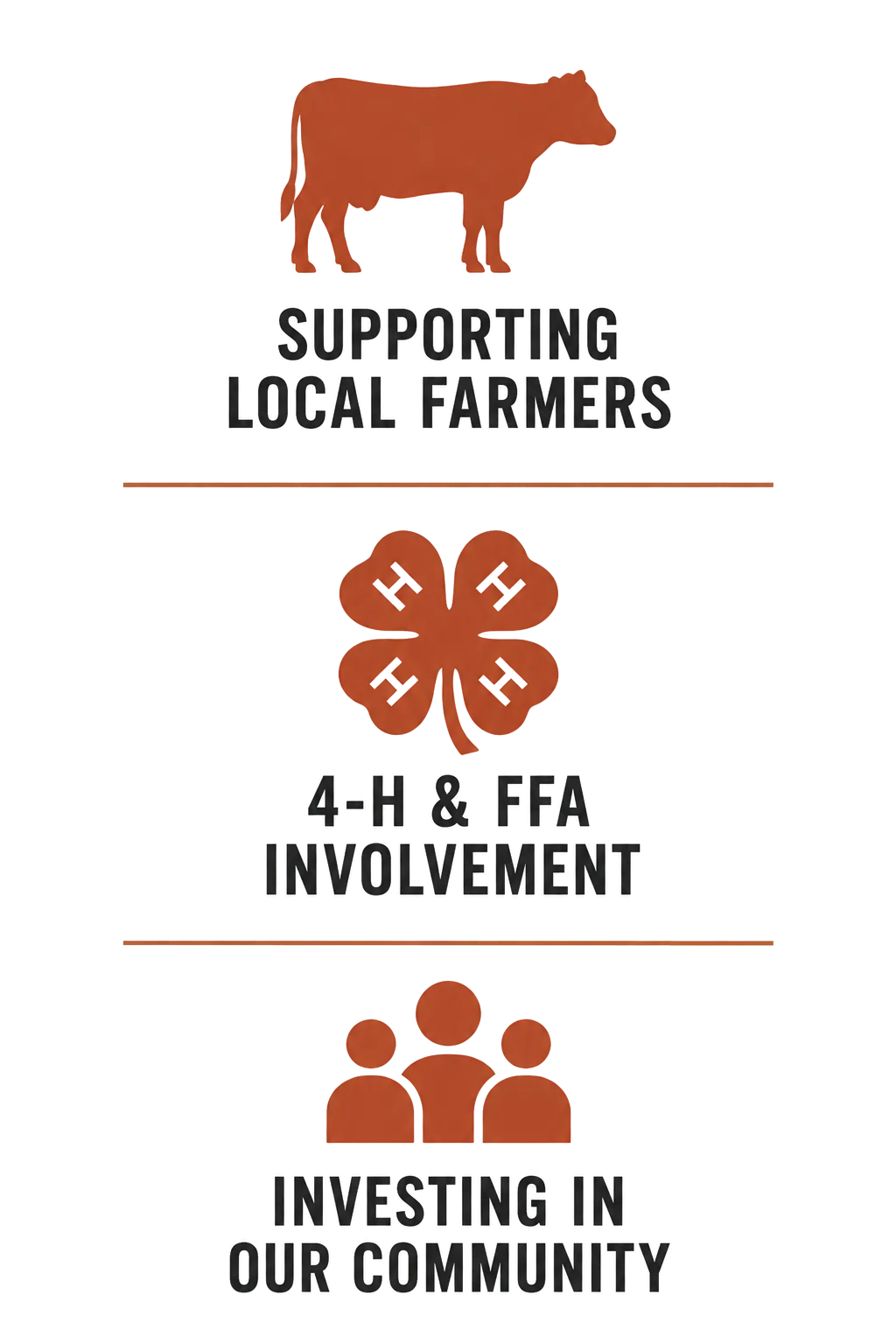 Sullivan Meat Locker community involvement graphic highlighting support for local farmers, 4-H and FFA programs, and the Sullivan, Missouri community.