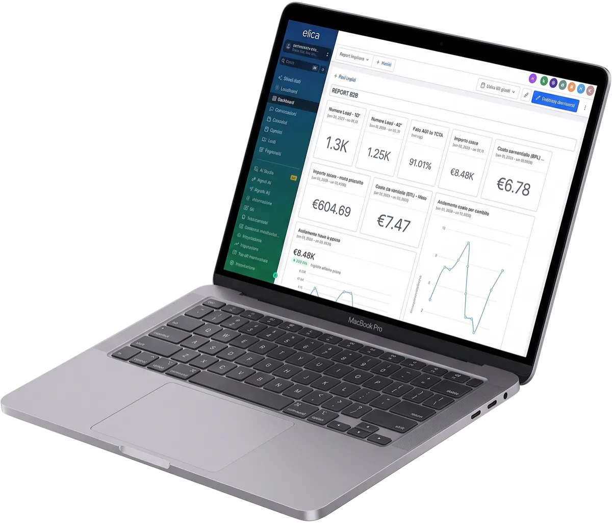 Elica CRM unified dashboard interface showing pipelines, chats, and automated workflows
