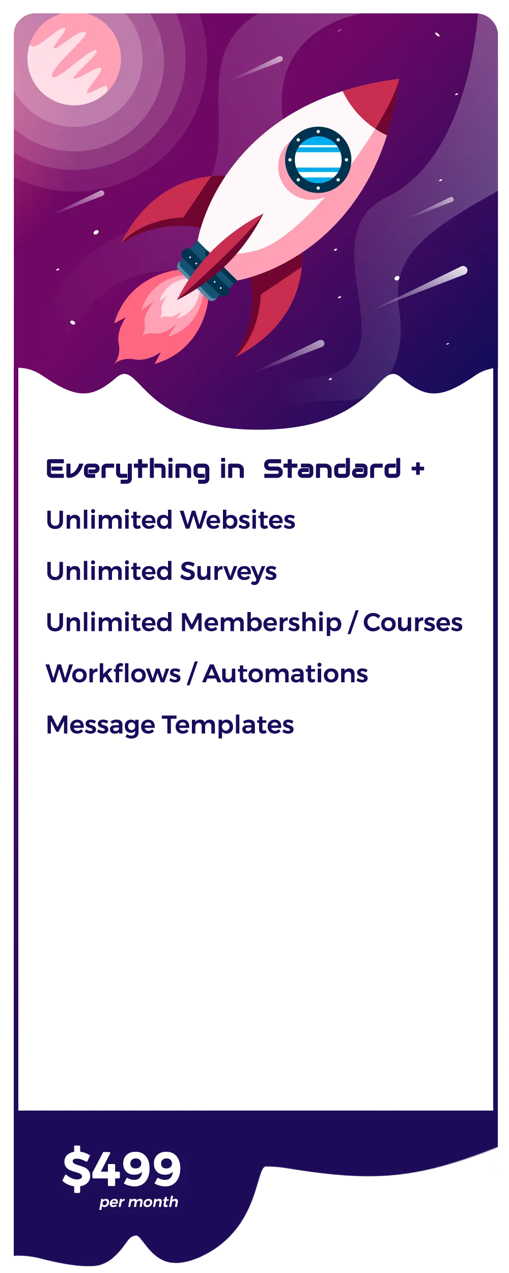 LeadLenz Professional Tier - Everything in Standard, Unlimited Websites, Unlimited Surveys, Unlimited Membership Courses, Automations, Reputation Management - $499 /month