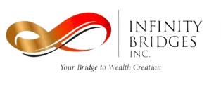Infinity Events Logo