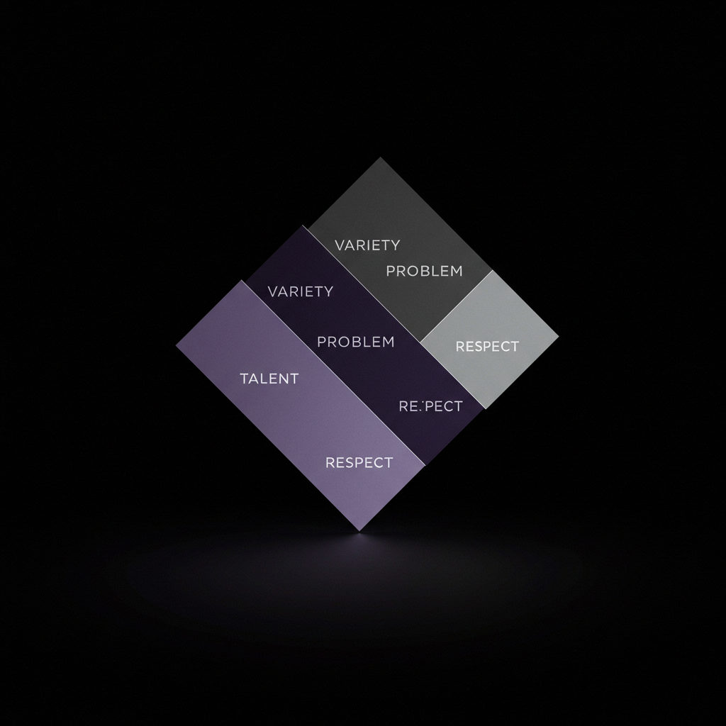 an image of variety, problems, respect and talent