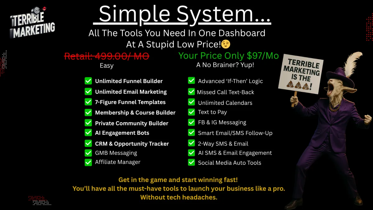 Terrible Marketing service feature list with discounted $97 offer, showing funnel builder, email marketing, AI bots, CRM tools, and a mascot holding a sign