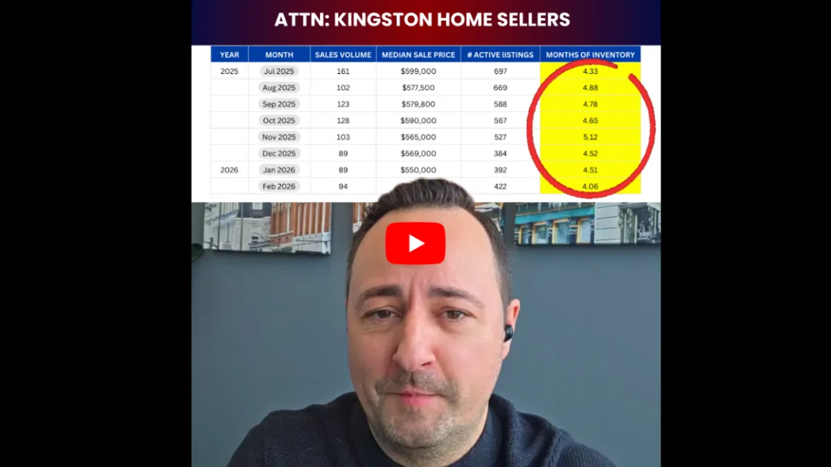 Kingston Real Estate