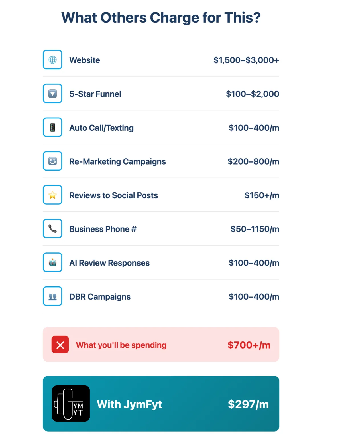 Cost saving crm for personal trainers