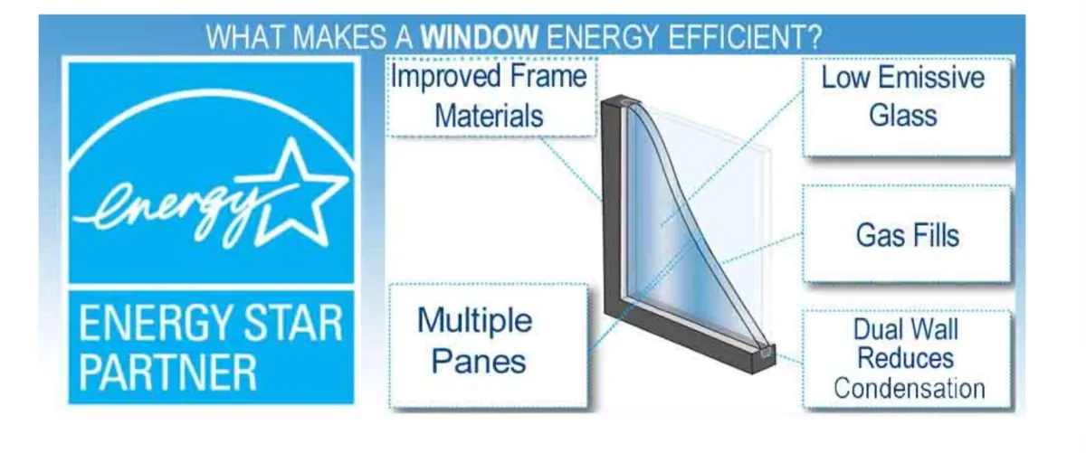 white and red concrete building atime