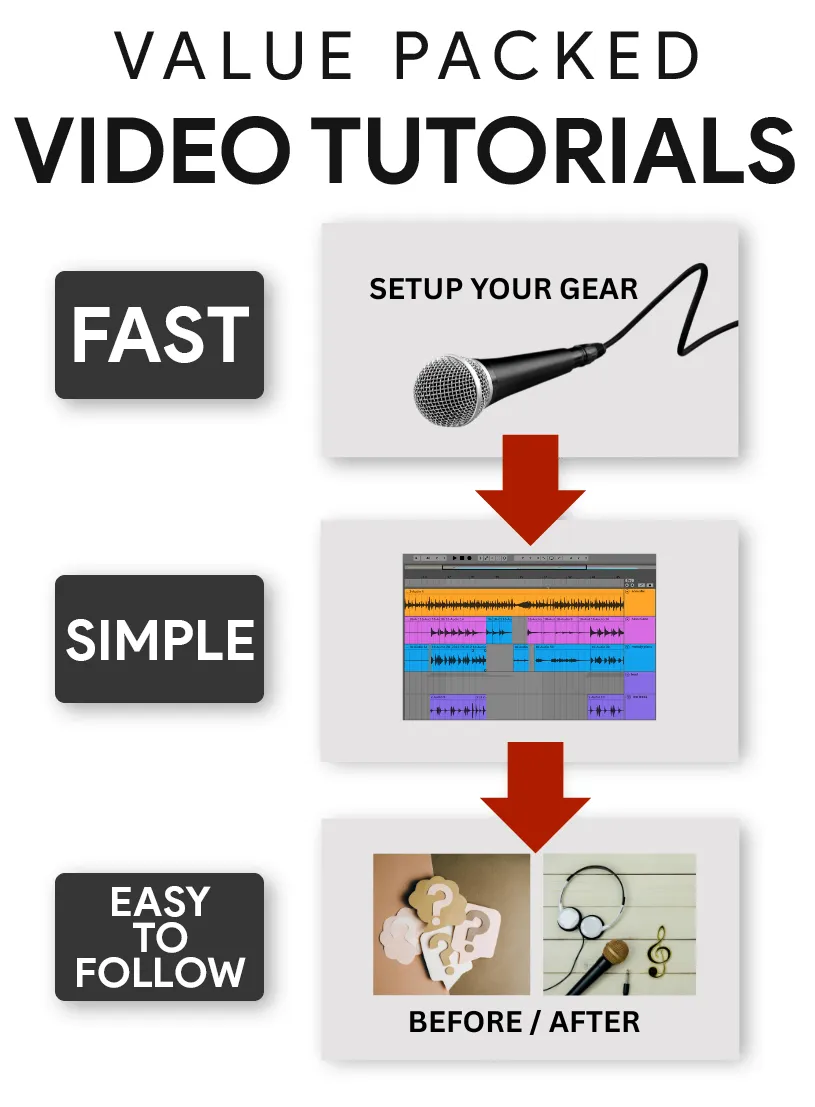 Easy simple easy to follow video tutorials