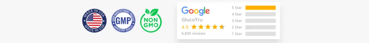 GlucoTru reviews