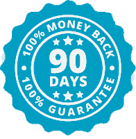 DentiCore 90 days money back guarantee