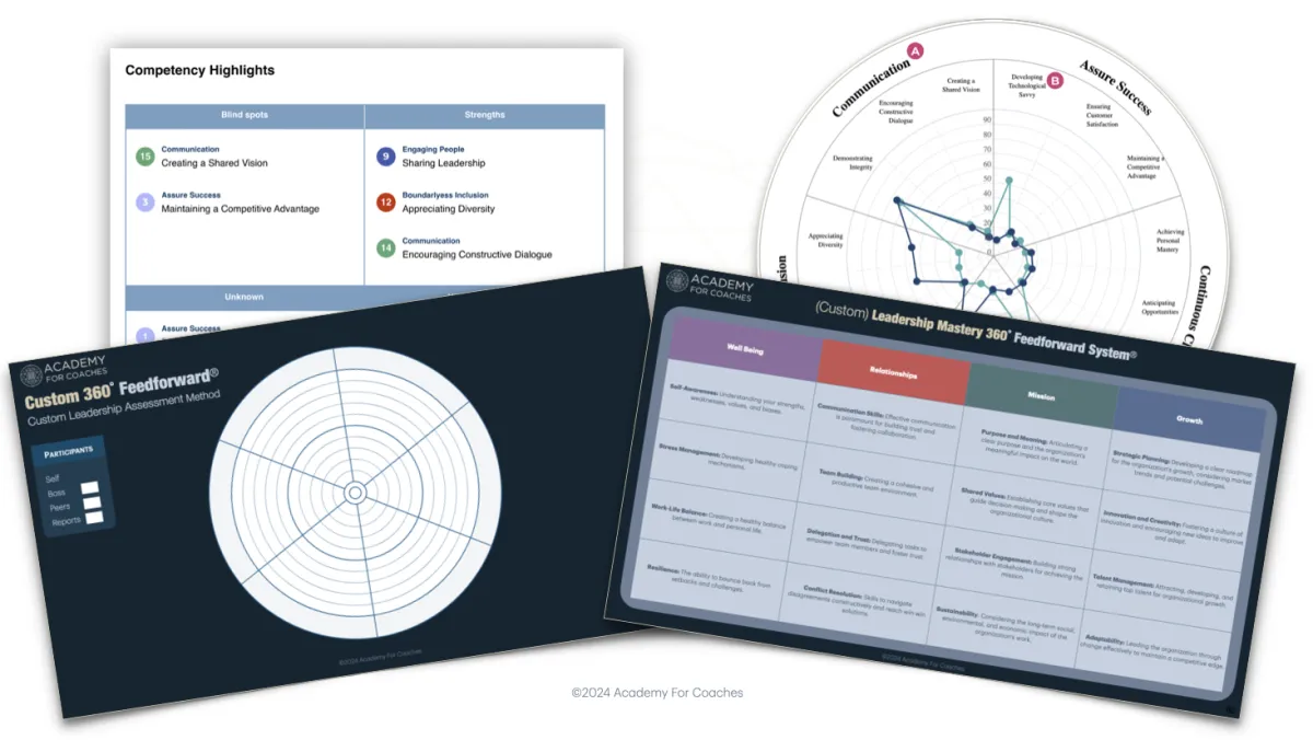 Leader 360˚ Feedforward for leadership coaches