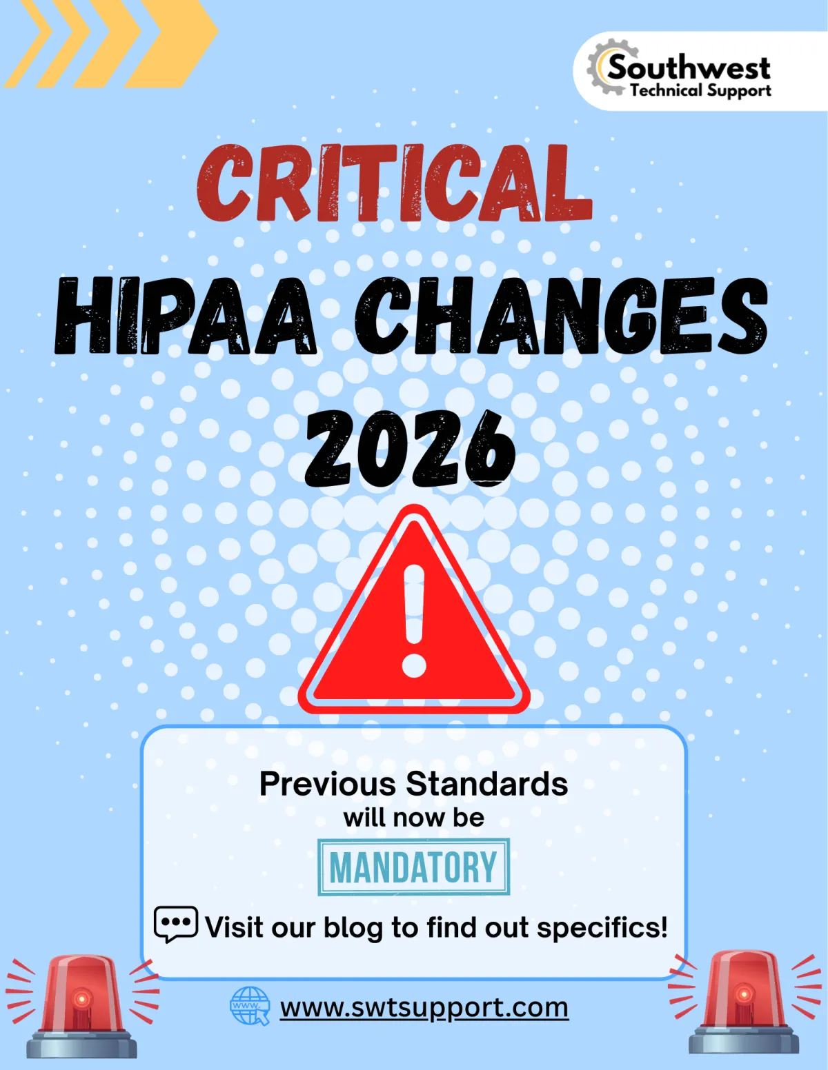 Critical  HIPAA CHANGES 2026