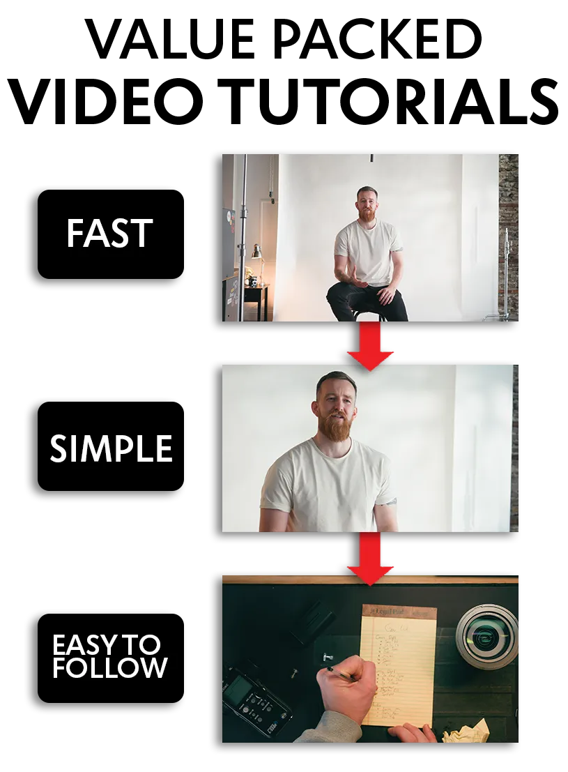 Easy simple easy to follow video tutorials