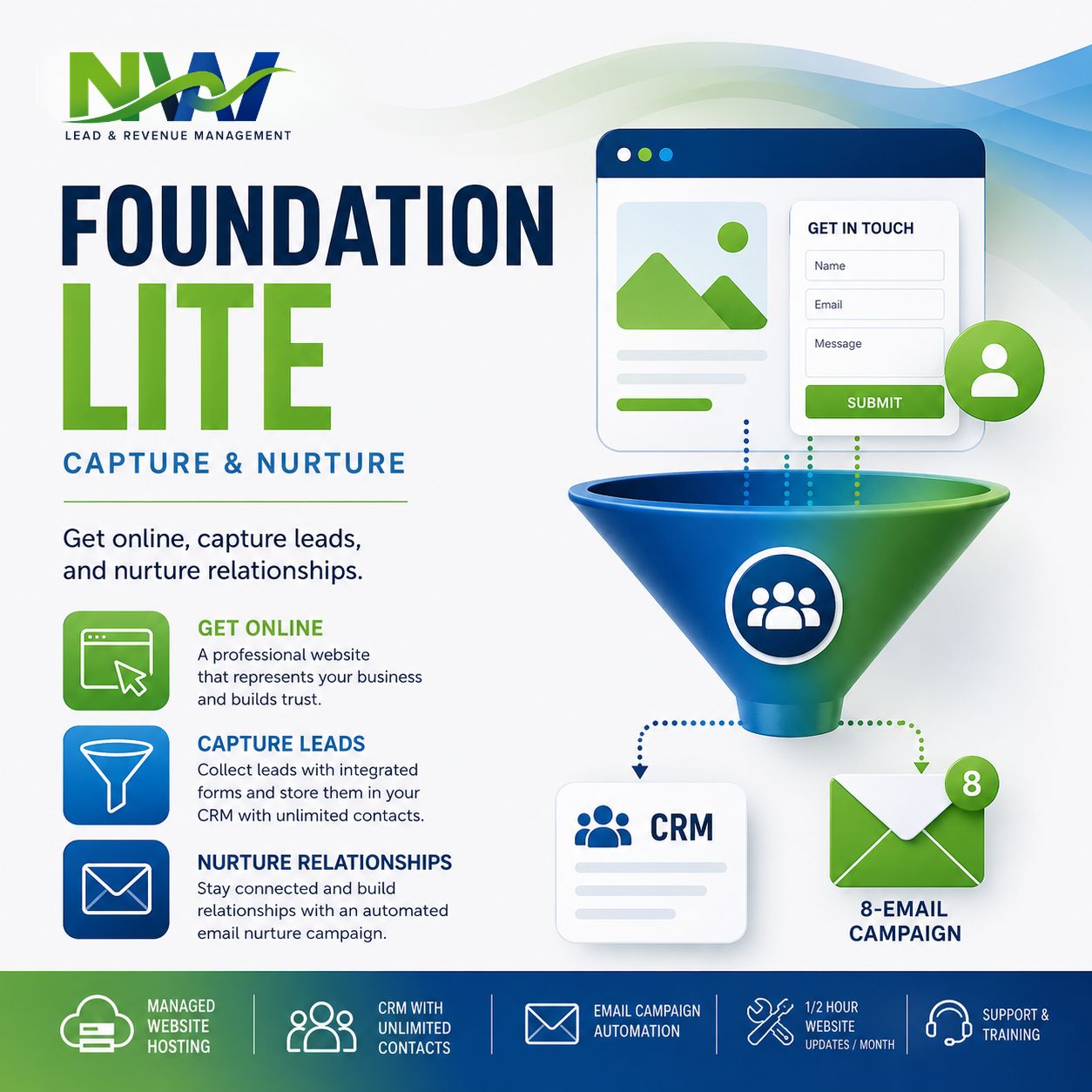 Foundation Lite Product Graphic