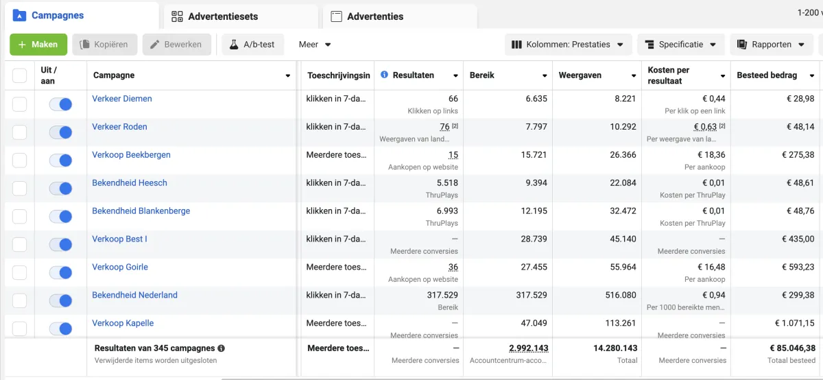 Match Rate Verbeteren in Meta Ads