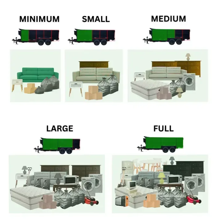 Open junk removal trailer showing available space for additional items