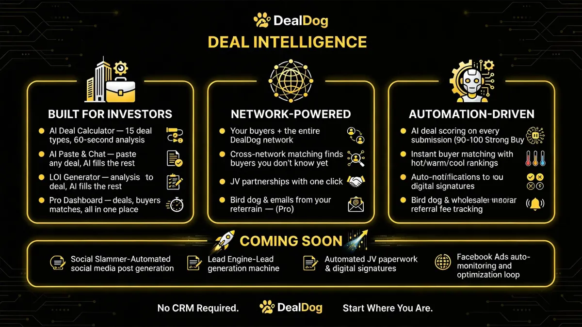 deal analysis software for investors platform features