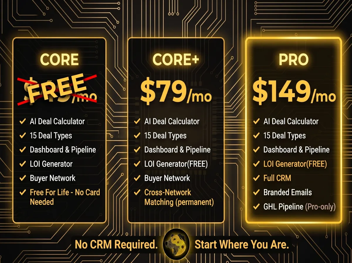 real estate investment CRM pricing plan DealDog Pro