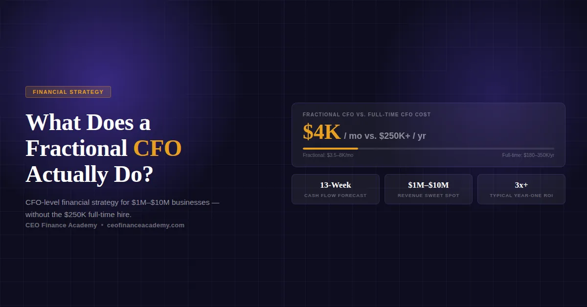 What Does a Fractional CFO Actually Do? (And When Does Your Business Need One)