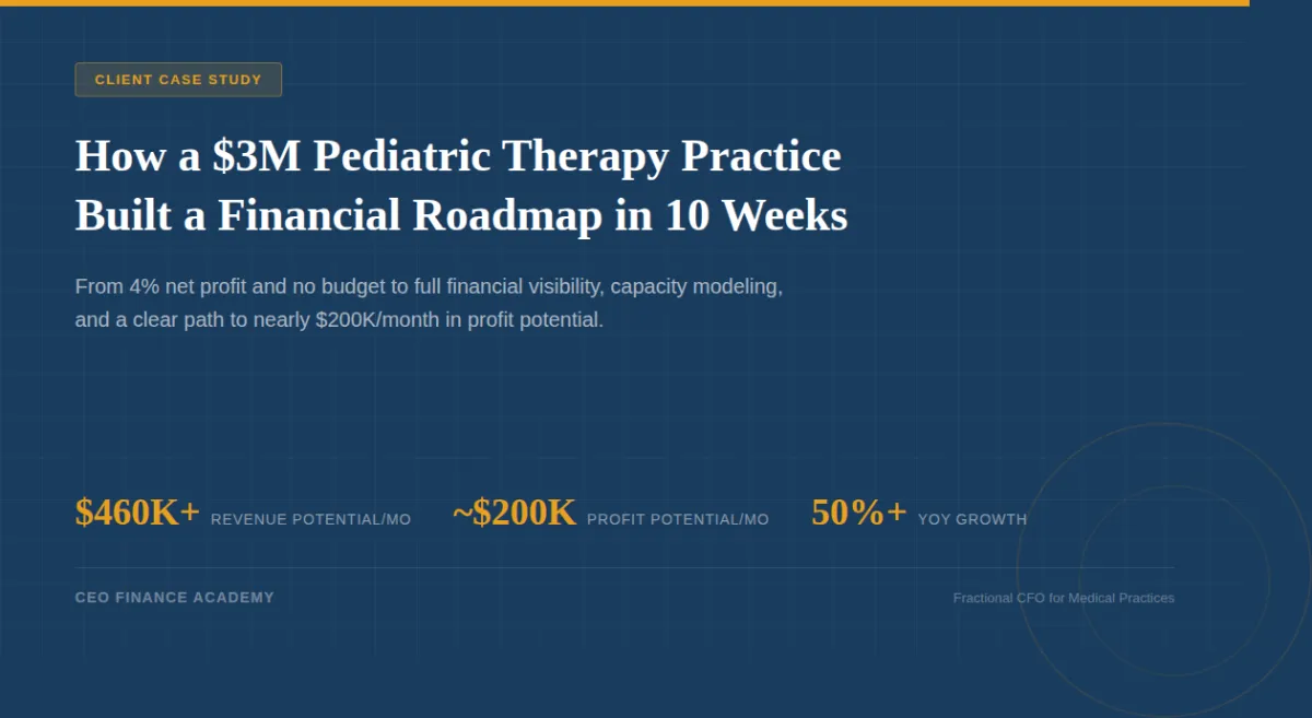 How a $3M Pediatric Therapy Practice Built a Financial Roadmap in 10 Weeks with a Fractional CFO
