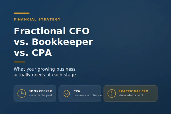 Fractional CFO vs. Bookkeeper vs. CPA: What Your Growing Business Actually Needs