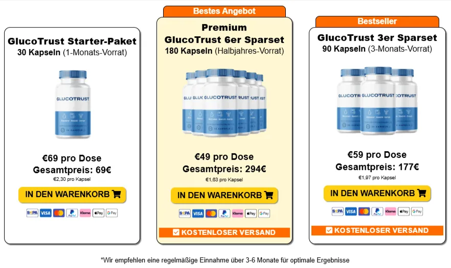 GlucoTrust Angebot