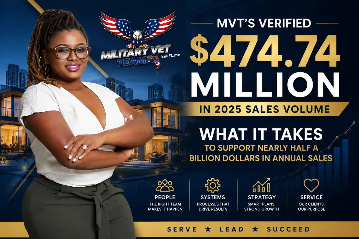 What It Takes to Support Nearly Half a Billion Dollars in Annual Sales