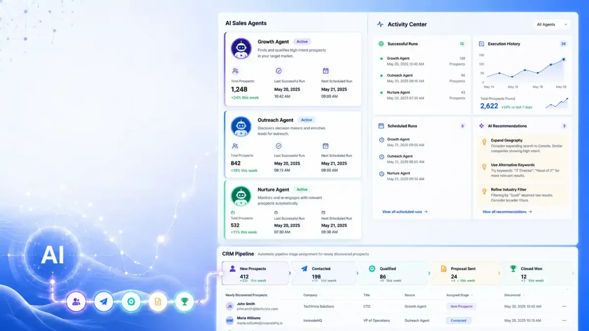 Prospect AI Update: Smarter Sales Automation & CRM Integration