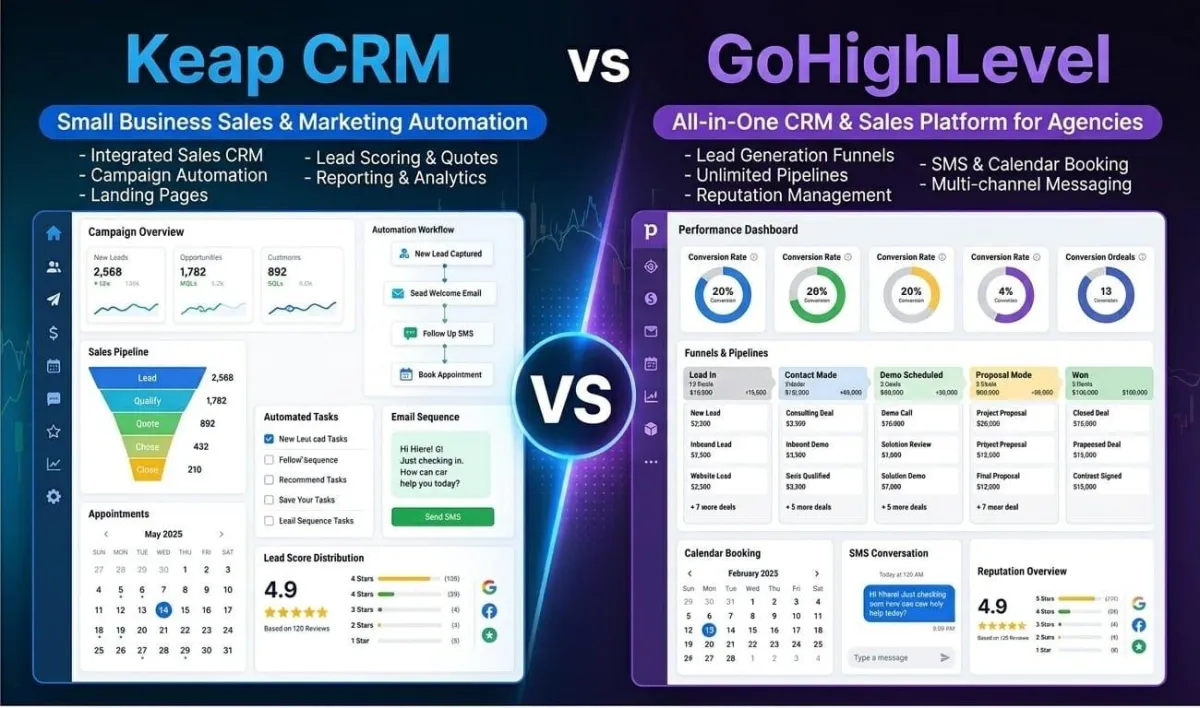 Keap CRM vs GoHighLevel comparison