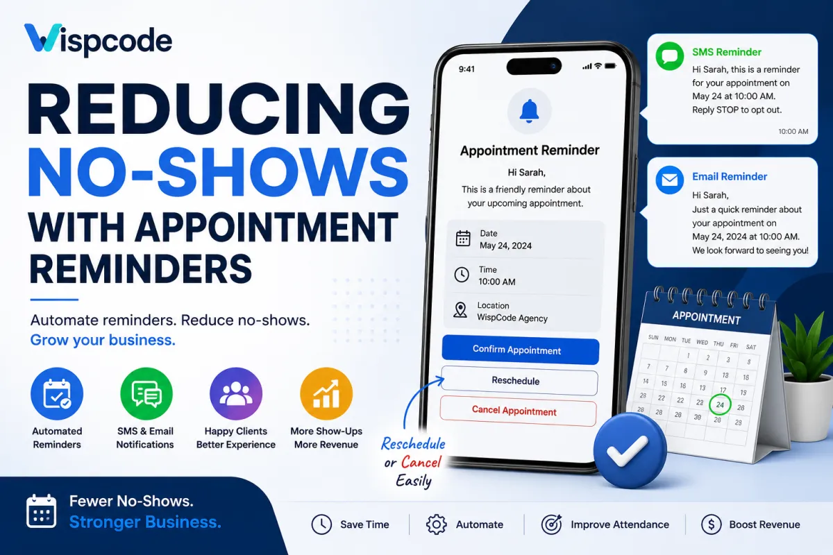 The No-Show Fix with Reminders