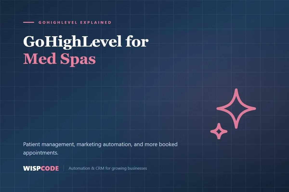 GoHighLevel dashboard showing CRM, appointments, conversations, and marketing automation for a med spa