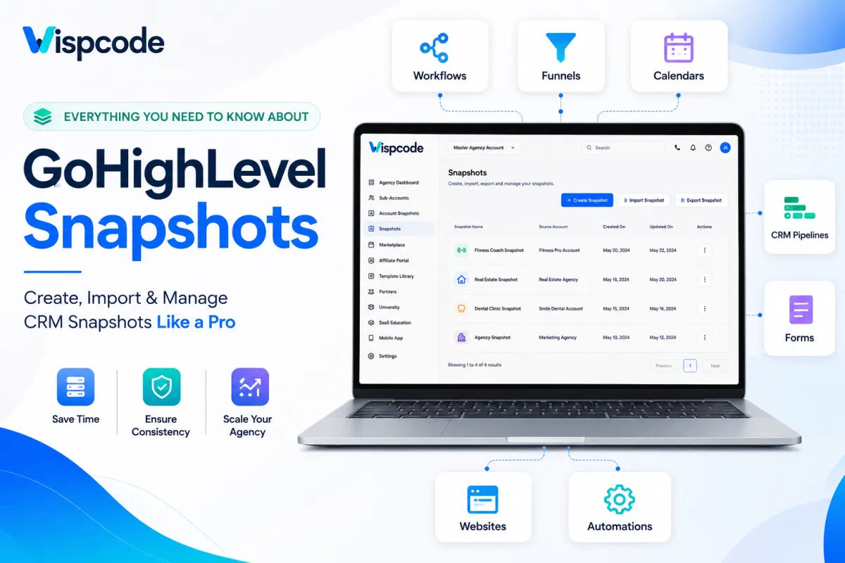 GoHighLevel Snapshots dashboard showing CRM automation, workflows, funnels, calendars, and snapshot management for agencies.