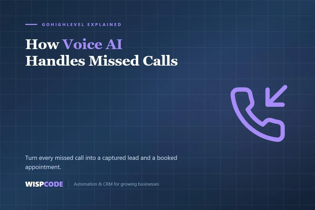 GoHighLevel Voice AI managing missed calls and customer conversations through CRM automation