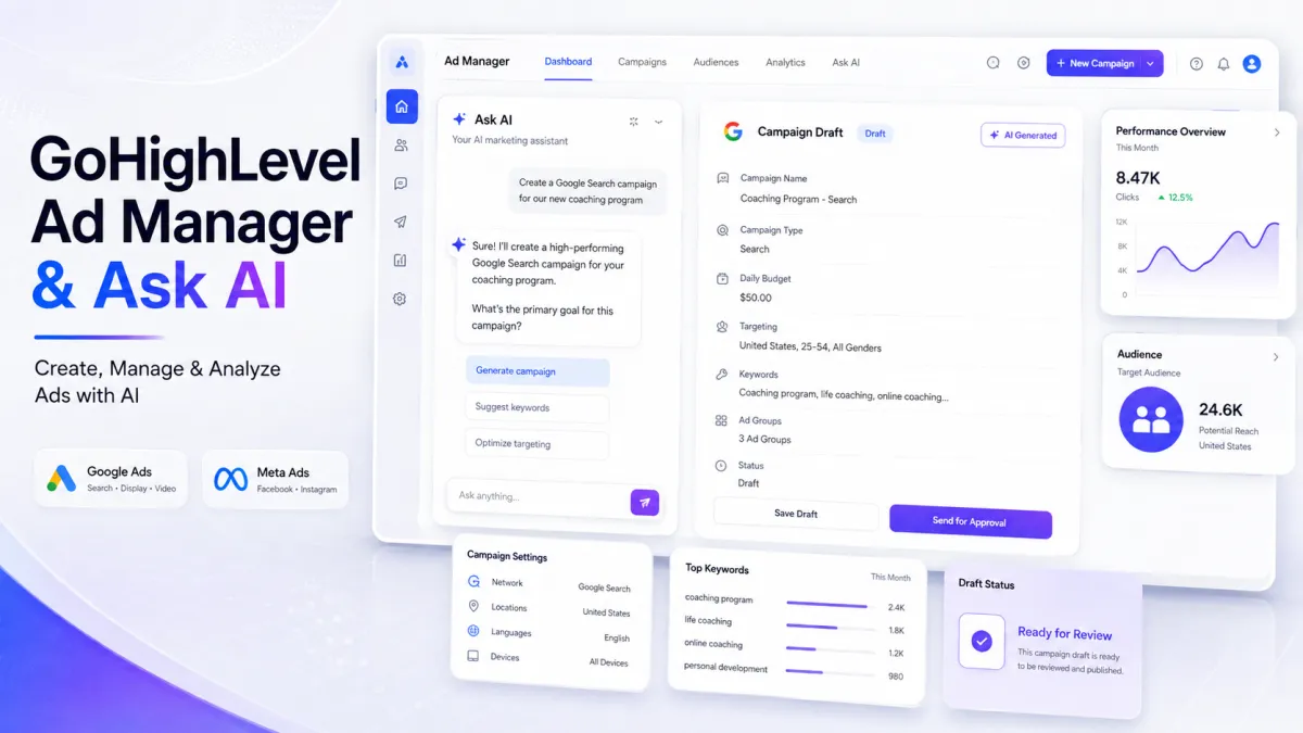 GoHighLevel Ad Manager and Ask AI integration for conversational campaign managementv