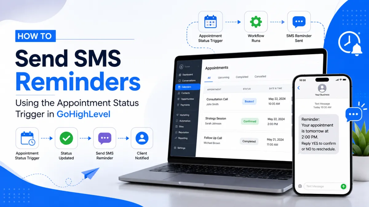 Illustration of GoHighLevel appointment automation showing a laptop with an appointment dashboard, a smartphone displaying an SMS reminder, and a workflow that automatically sends text reminders when an appointment status changes.