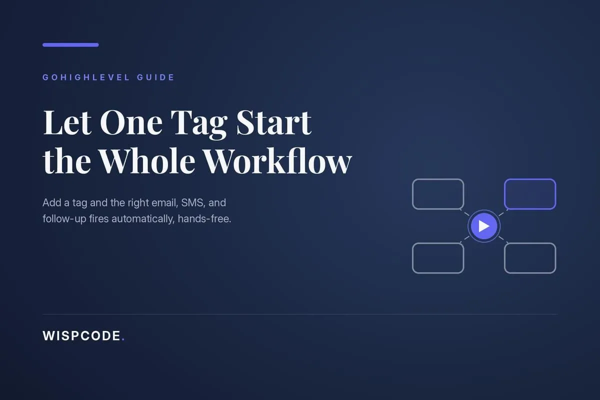 GoHighLevel Contact Tag Trigger workflow automation for personalized customer journeys