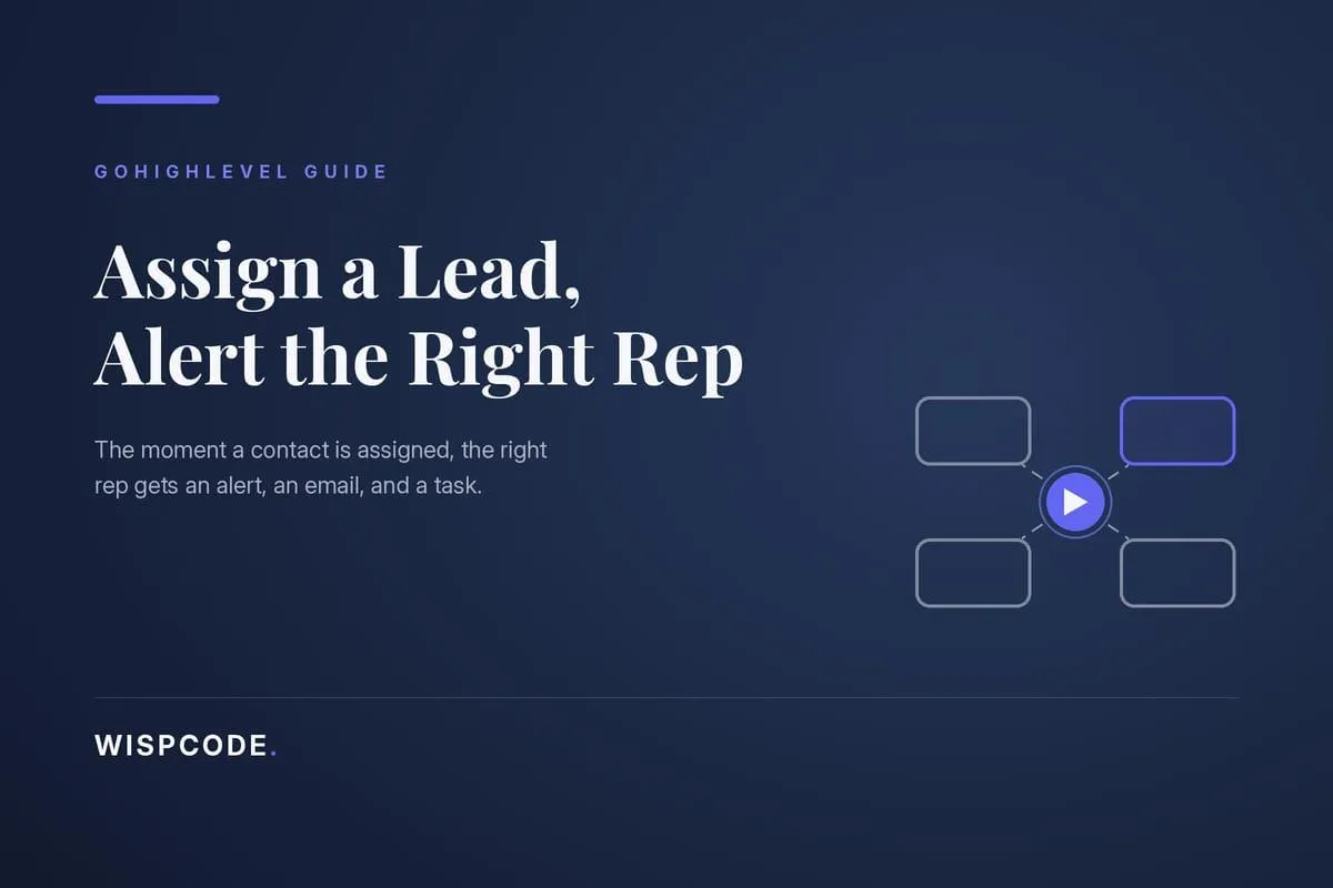 GoHighLevel Contact Assigned Trigger automating team notifications and workflow assignments