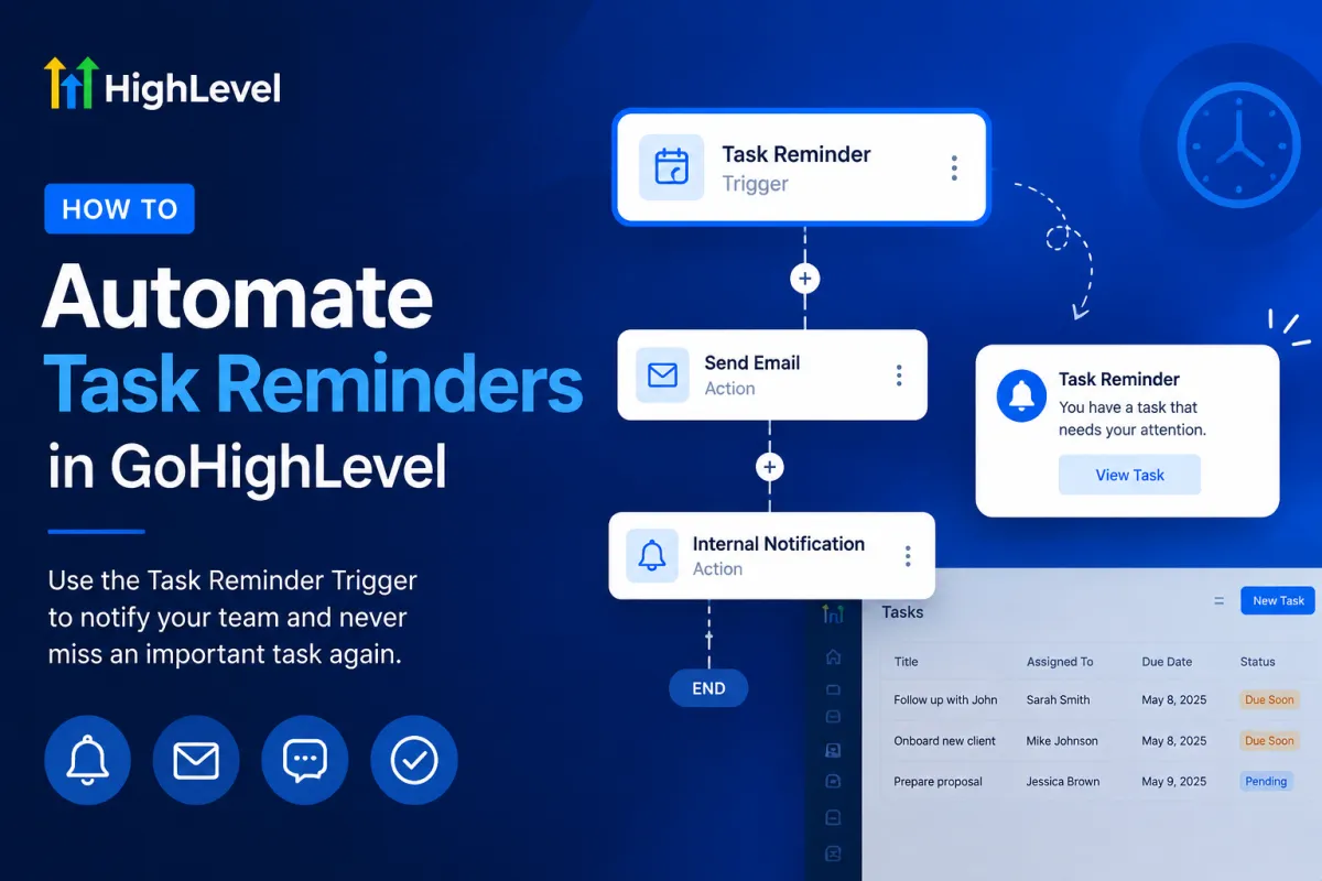 GoHighLevel Task Reminder Trigger workflow for automating task reminders and team notifications.