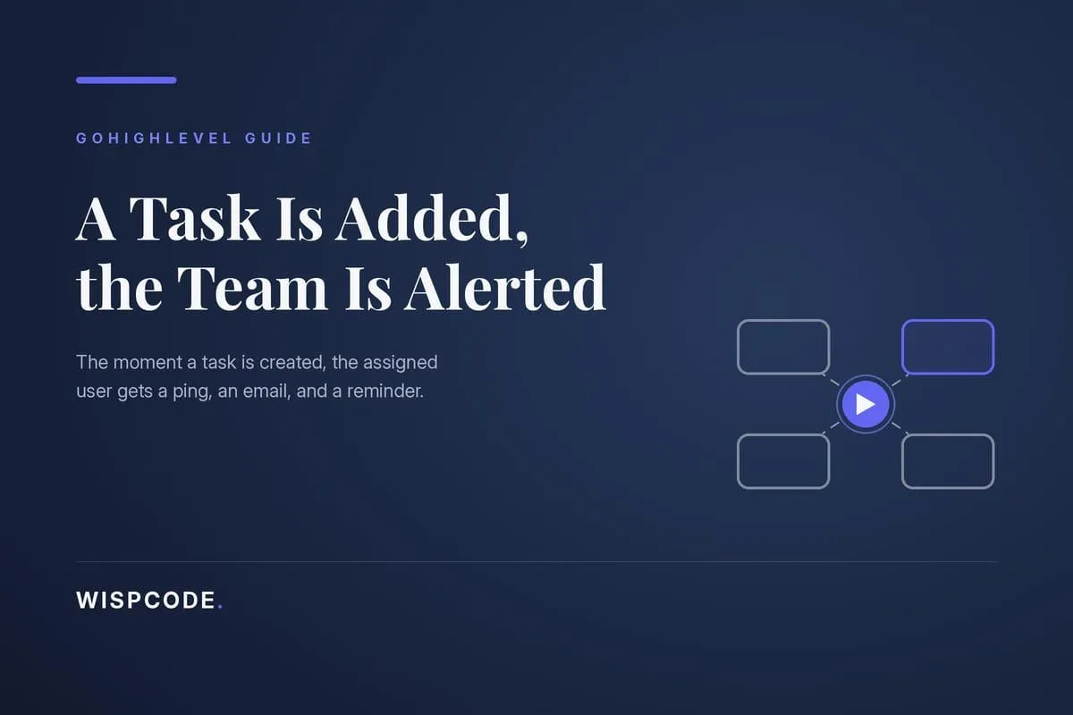 GoHighLevel Task Added Trigger automating task assignments and team member notifications.