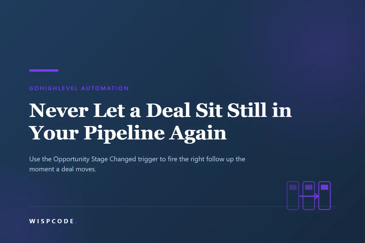 Wispcode cover graphic reading Never Let a Deal Sit Still in Your Pipeline Again with a three column pipeline icon