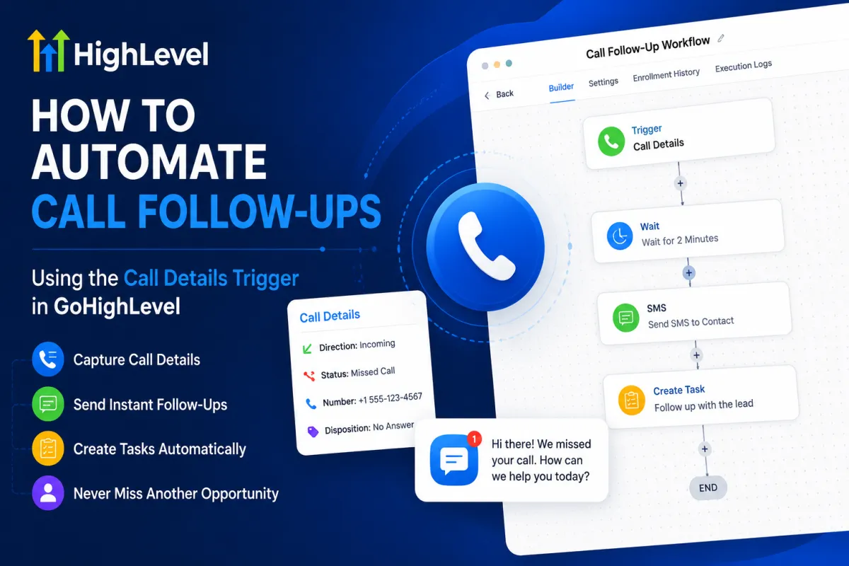 GoHighLevel Call Details trigger automating call follow-ups with SMS and task actions