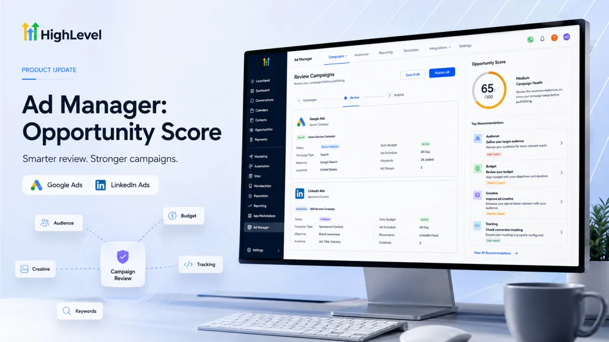 GoHighLevel Ad Manager Opportunity Score for Google and LinkedIn campaign readiness