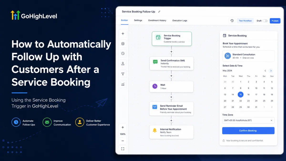 GoHighLevel Service Booking Trigger workflow showing automated confirmation, wait step, reminder email, and internal notification after a customer books a service.